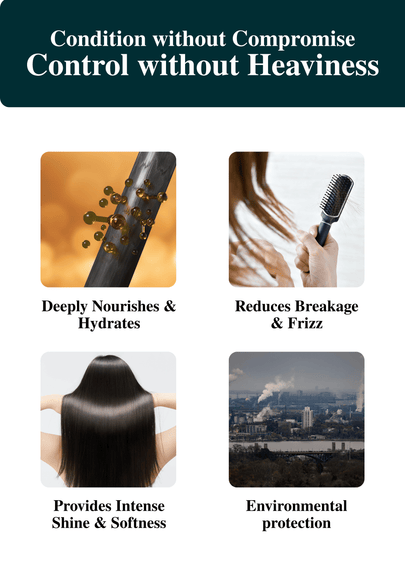 ClariScalp Anti Dandruff Conditioner