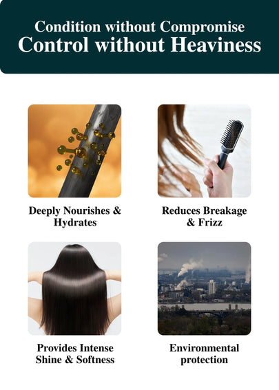 ClariScalp Anti Dandruff Conditioner