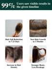 Hair Fall Defence & Growth Activating Serum