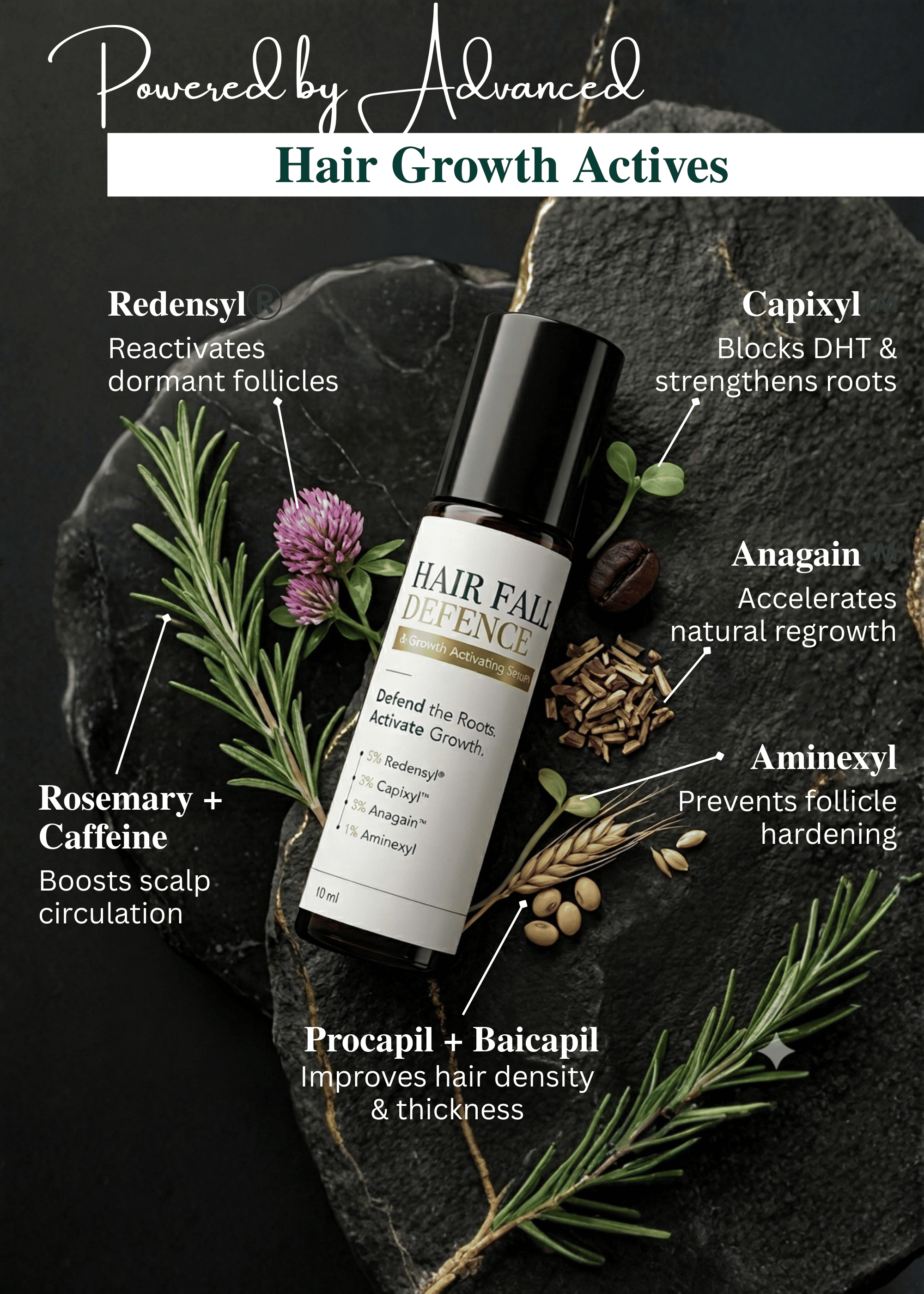 Hair Fall Defence & Growth Activating Serum