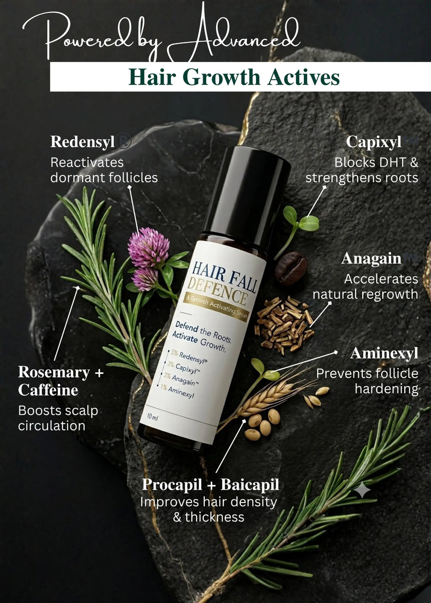 Hair Fall Defence & Growth Activating Serum