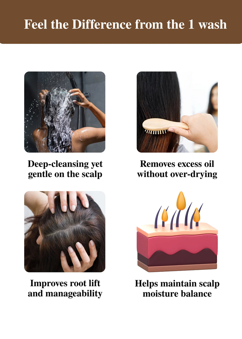 ClariScalp RootLift Shampoo
