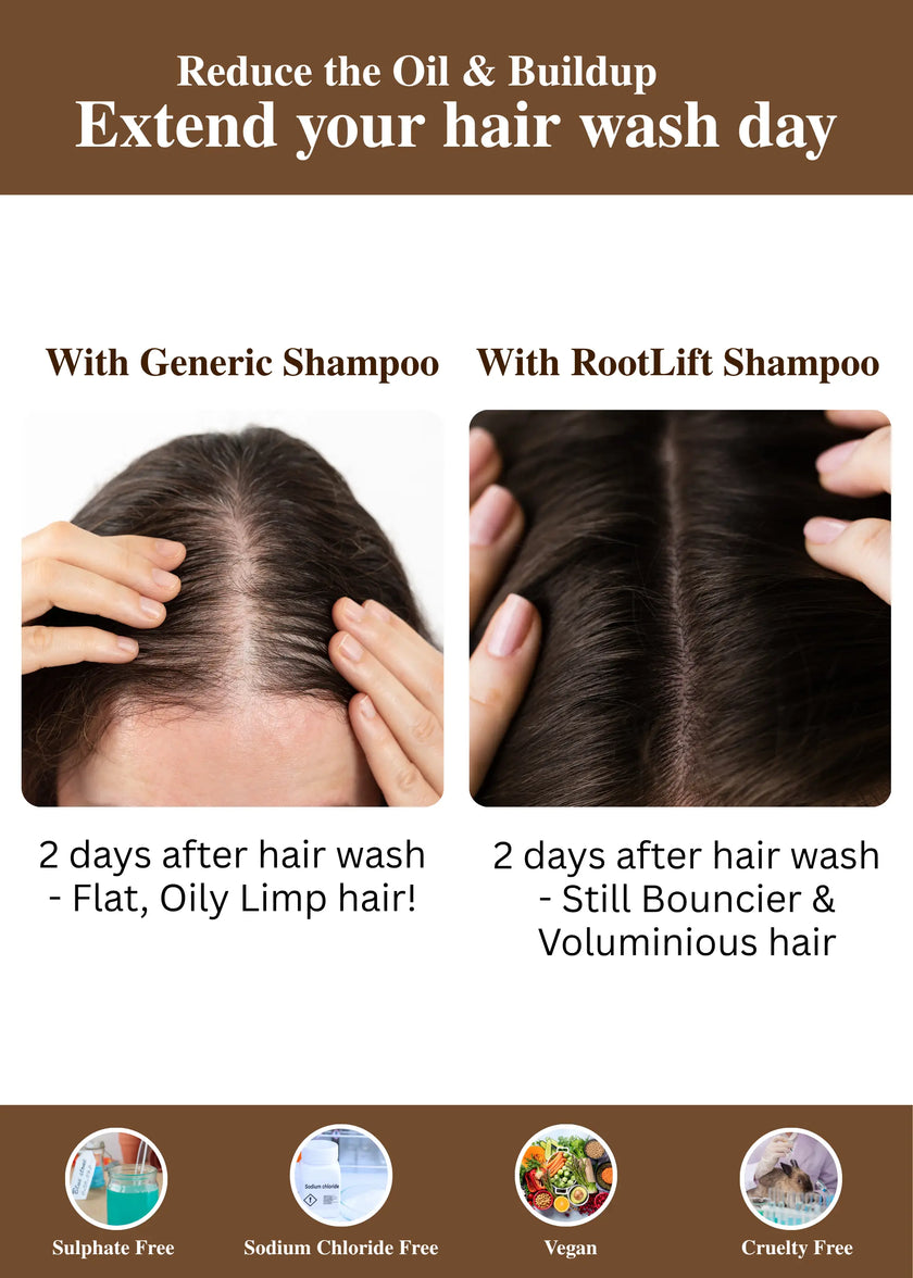 ClariScalp RootLift Shampoo