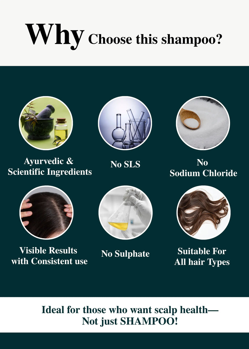 ClariScalp Anti Dandruff Shampoo
