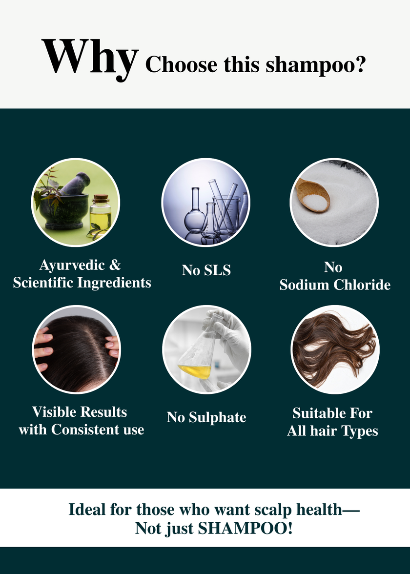 ClariScalp Anti Dandruff Shampoo