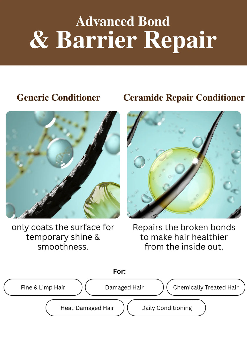ClariScalp Ceramide Repair Conditioner