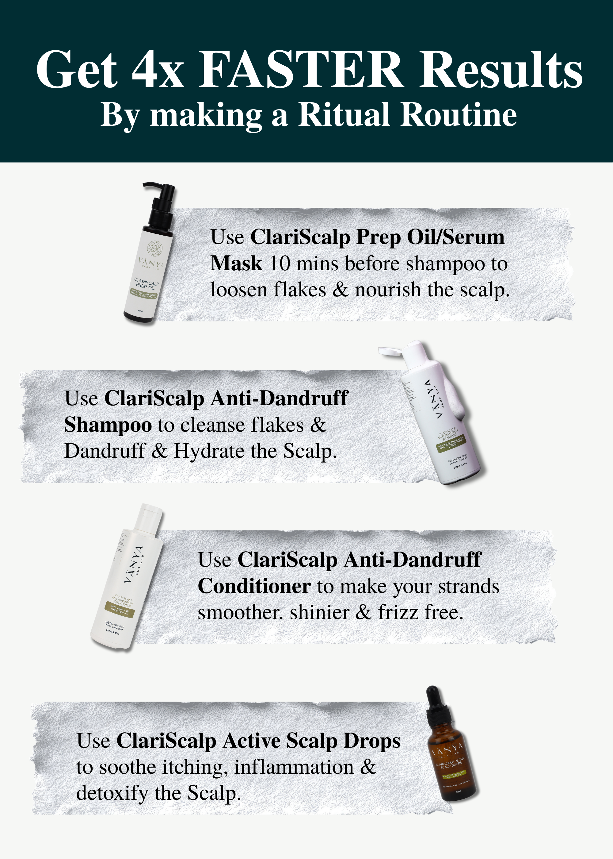 ClariScalp Anti Dandruff Shampoo