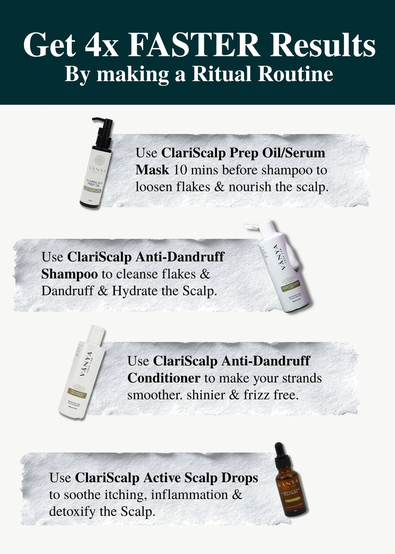 ClariScalp Active Scalp Drops