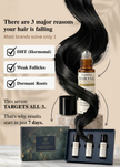Hair Fall Defence & Growth Activating Serum